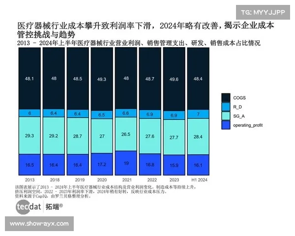 霍夫兰击球效率领先巡回赛 推杆稳定性或成争冠决定性因素